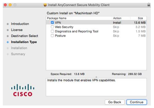 Cisco options