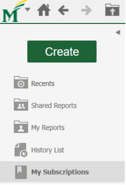 MicroStrategy Personal View