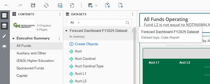 forecast dashboard